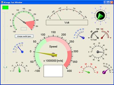 C Sharp Chart Control