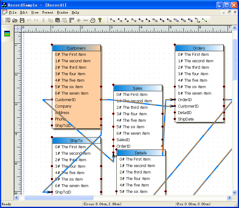 Database Chart