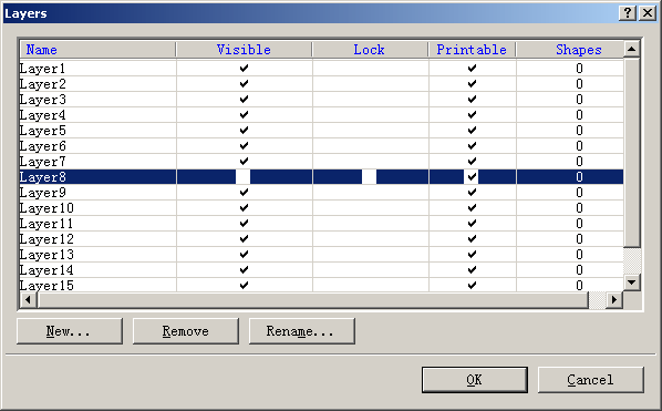 design patterns in .net. design pattern to clearly