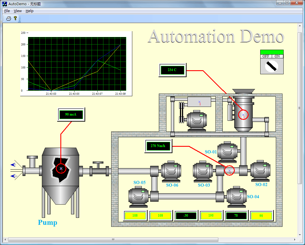 E-XD++ SCADA/HMI Visualization Component 25.01 screenshot