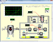 Gui Tools Mfc Controls