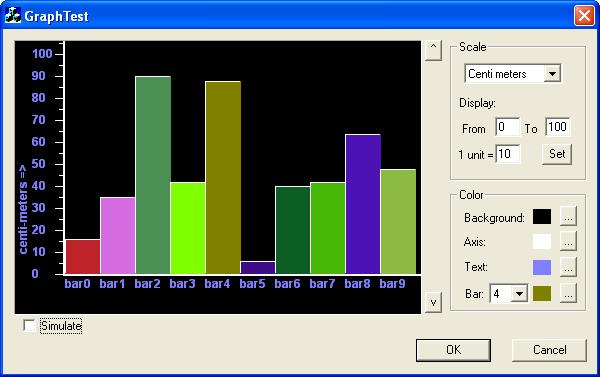 Bar Colors