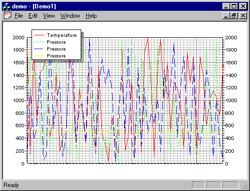 Mfc Chart Control