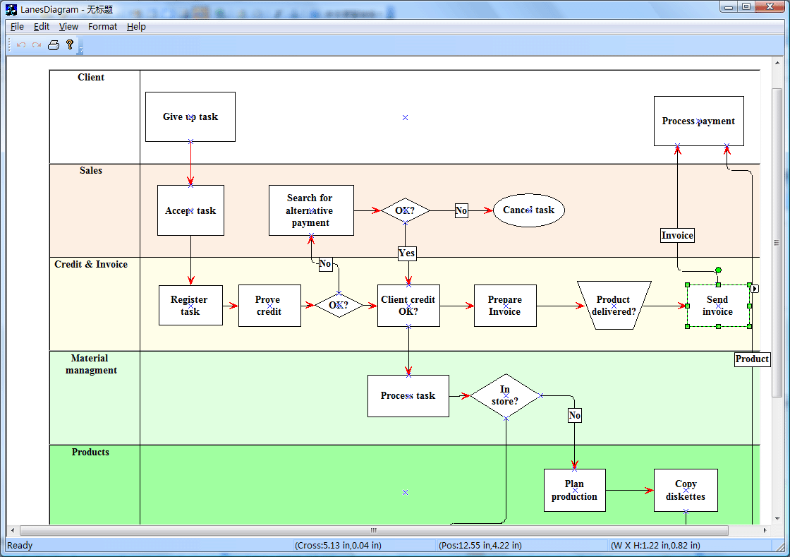 Network Chart Software