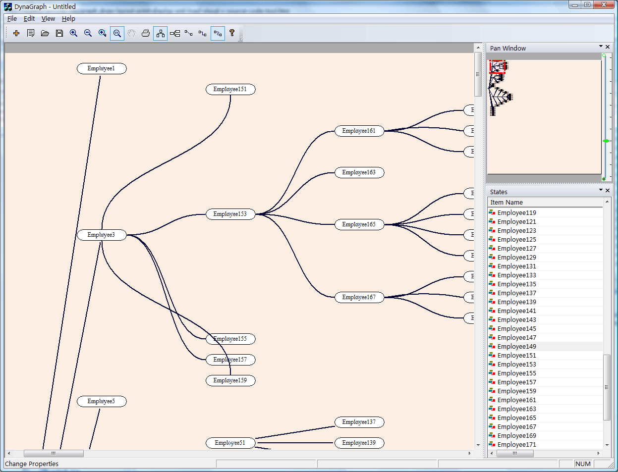 C Print Chart