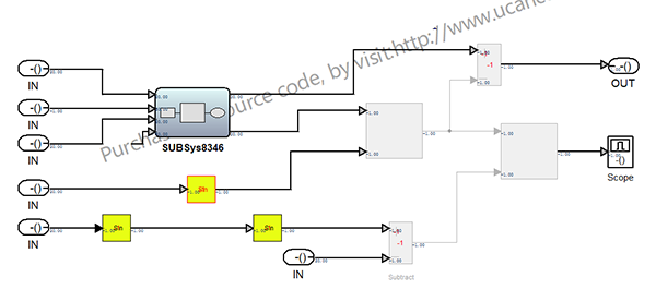 Matlab Component, Matlab Software, Matlab Software Tool, SDK for ...